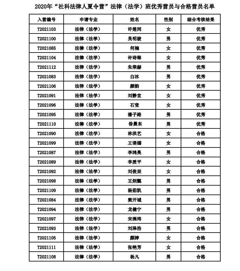 中国人口科学计数法_科学计数法题(2)