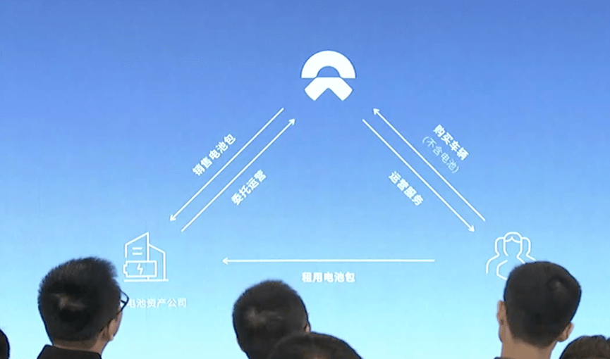 车电|蔚来发布车电分离及电池租用方案车价直降7万