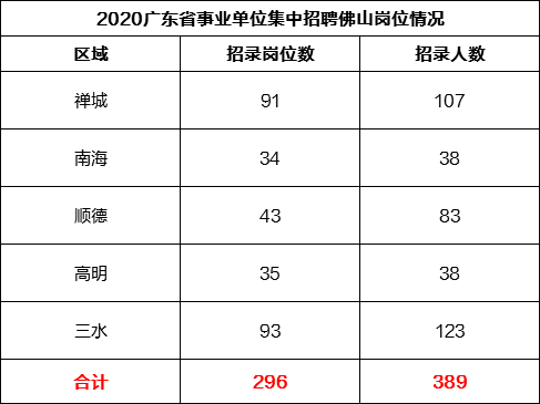 赣州中心城区人口数量2020_赣州中心城区规划图