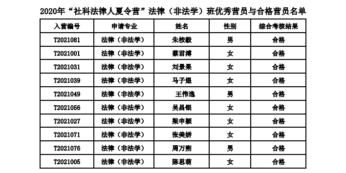 2020人口计生法_计生法修订完成 月底或交人大审议图(2)