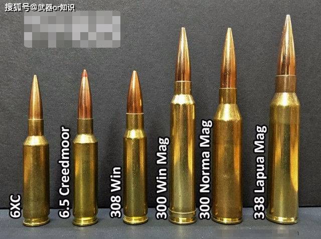 5.56毫米,7.62毫米,为什么子弹的口径不是整数?