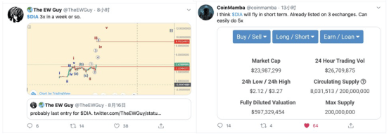 DeFi|DeFi生态布局：OKEx是最深入、最完善，也是力度最大的头部交易所