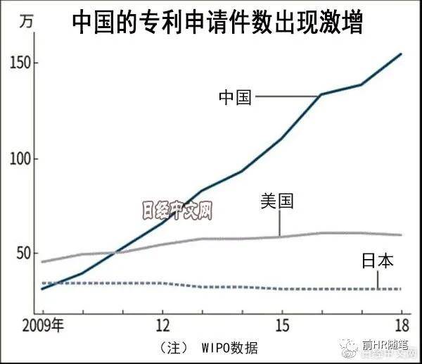 中国如果GDP_2012年中国gdp是多少,中国gdp何时超过美国(3)