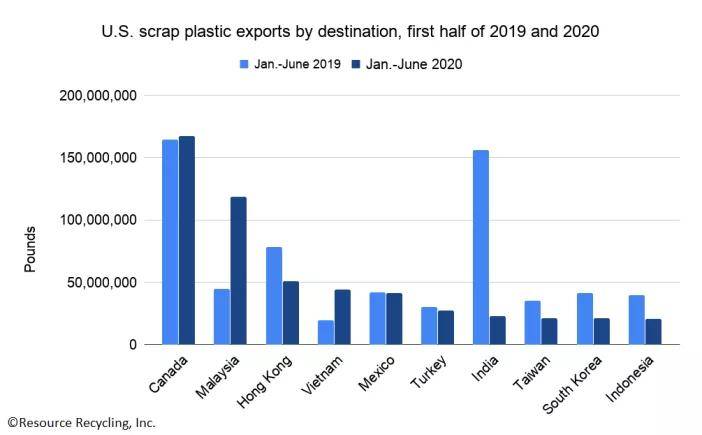 美国有多少人口2020_美国短尾猫有多少图案(2)