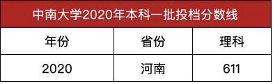 郑州的大学分数排名_郑州大学2020年高考录取分数线全部出炉,全国卷文科(2)