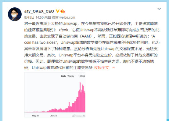 Uniswap|OkexJay：Uniswap很难取代目前的主流交易所