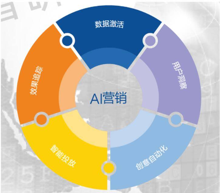 gef能使gdp变为gpt_有钱能使鬼推磨图片(3)