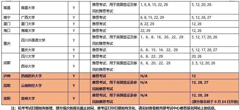 2020年金普新区GDP_2020年金普新区职工技能大赛开赛啦(3)