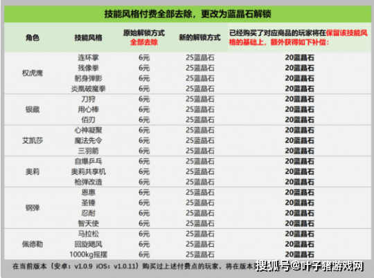 1ff3c549afe147c0902903f515bbe246.png