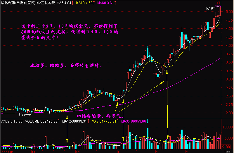 香港上市的股票怎么买卖 4360fa1147754bf786e46b00161d0982.png