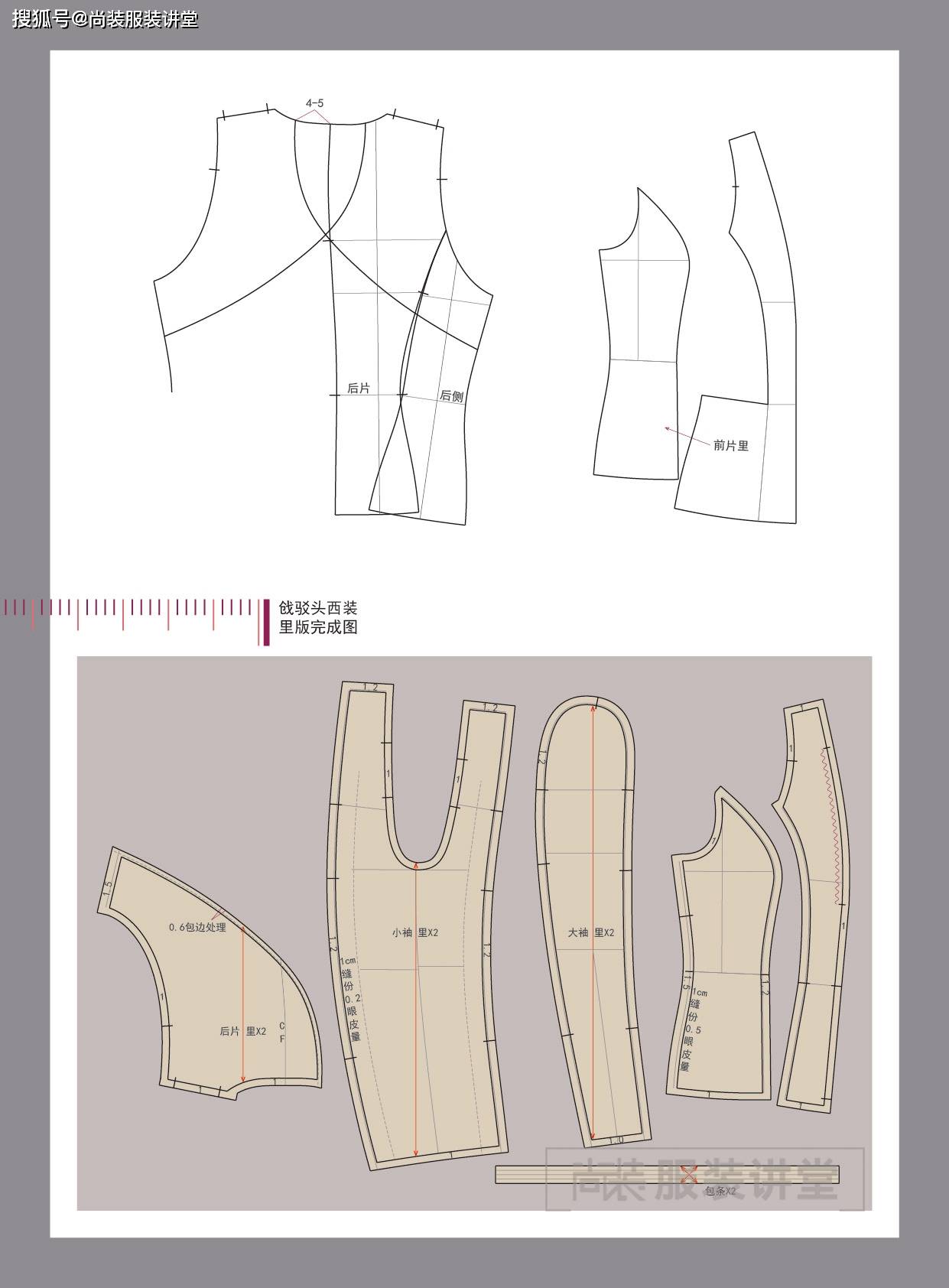 服装制版培训教程 | 双排扣戗驳头西装_裁剪