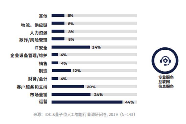 gef能使gdp变为gpt_数据证实国产手机品牌更青睐OLED屏幕,用户的视觉体验稳了(3)