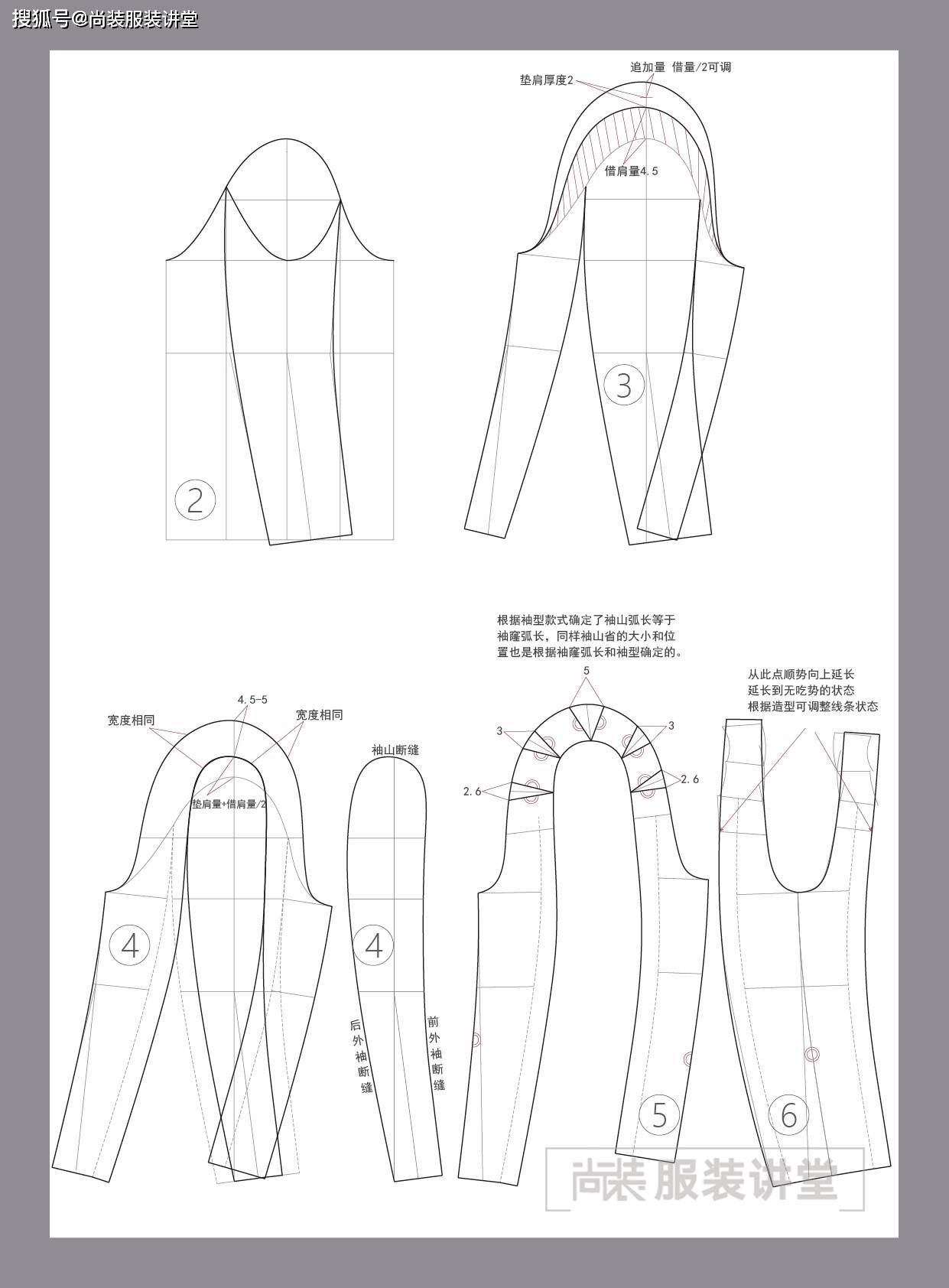服装制版培训教程 双排扣戗驳头西装_裁剪