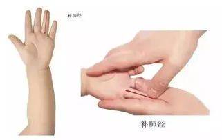 孩子|宝宝夜间盗汗怎么办？——湘曦源