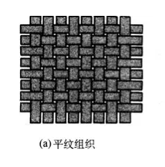 纺织|别人过七夕你加班？别难过，织女其实和你一样惨