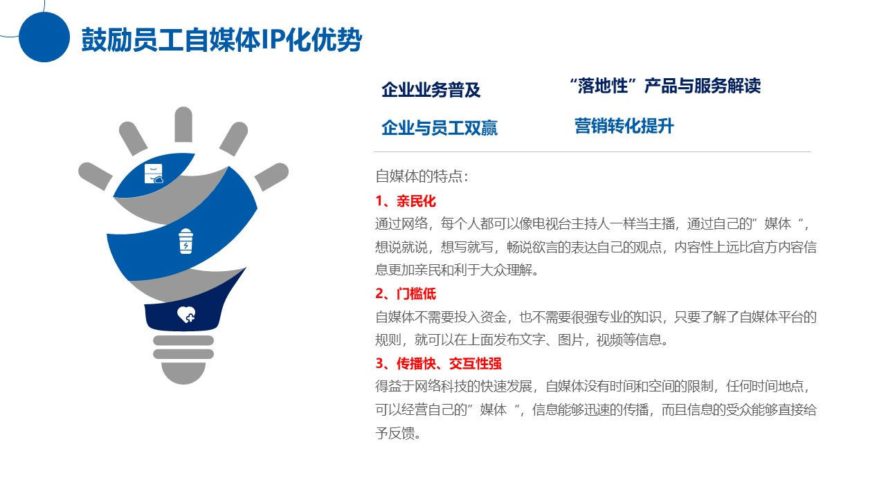 移动互联网时代企业应该如何建设品牌ip