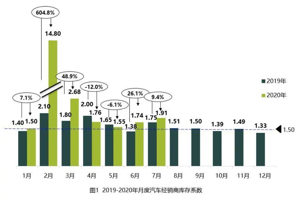 去年没有销售完的库存是GDP_没有穿衣服的美女