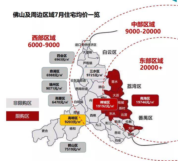 佛山市2020年上半年g_佛山市假烟案2021年