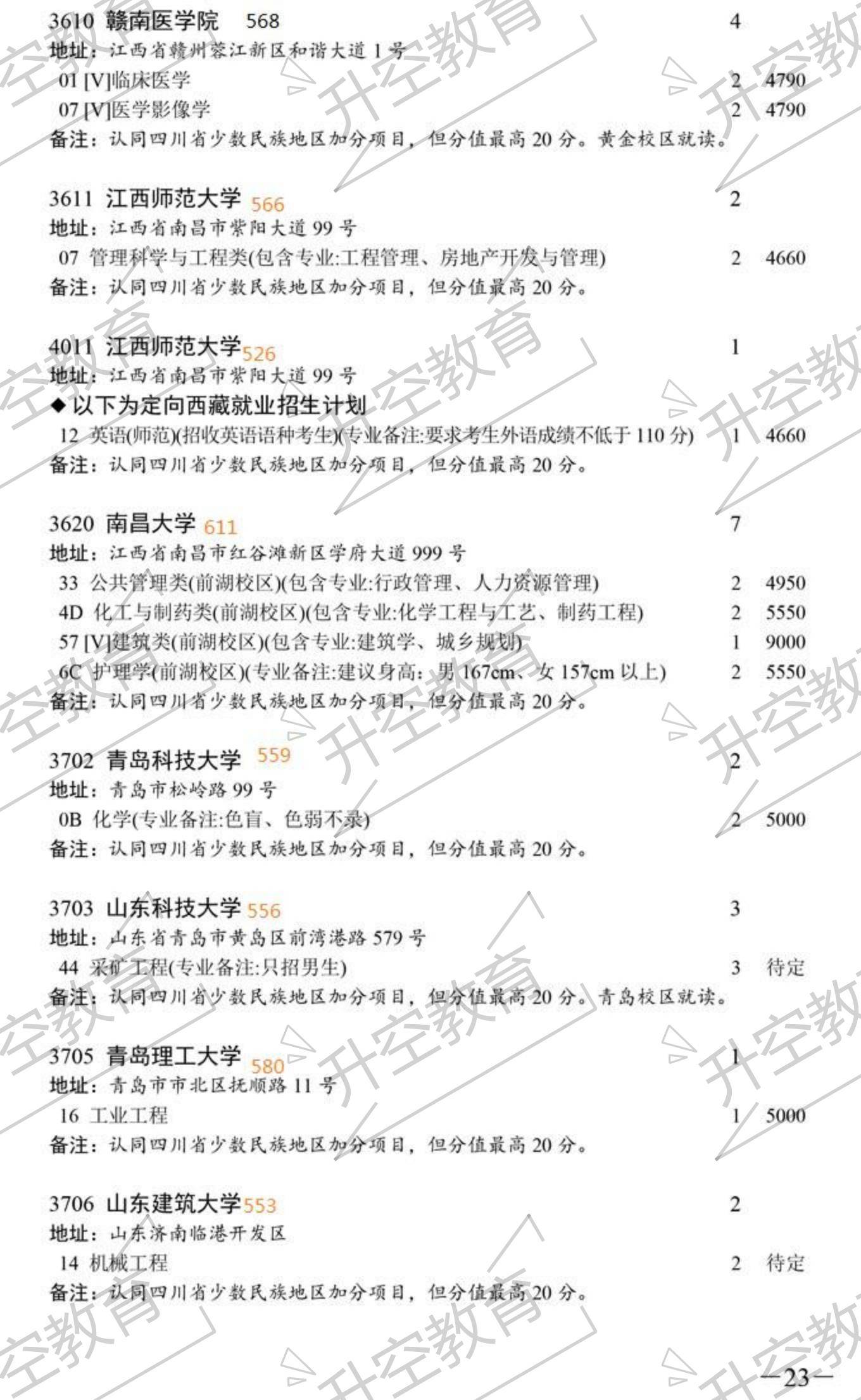 志愿|2020四川本科一批次征集志愿院校及专业（附调档线参考）