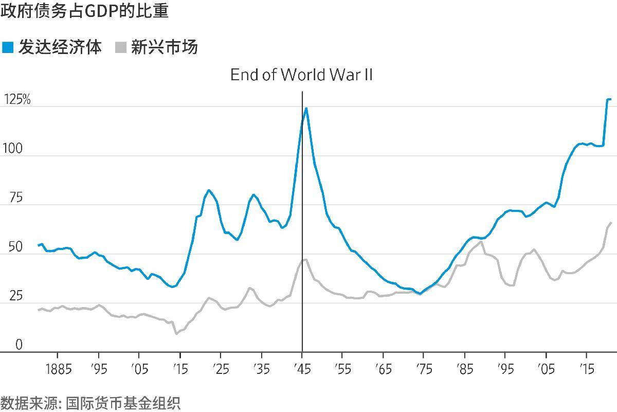 保德gdp_保德碗托图片(2)