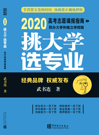 大学|武书连2020中国民办大学独立学院 毕业生质量和新生质量对照排行榜