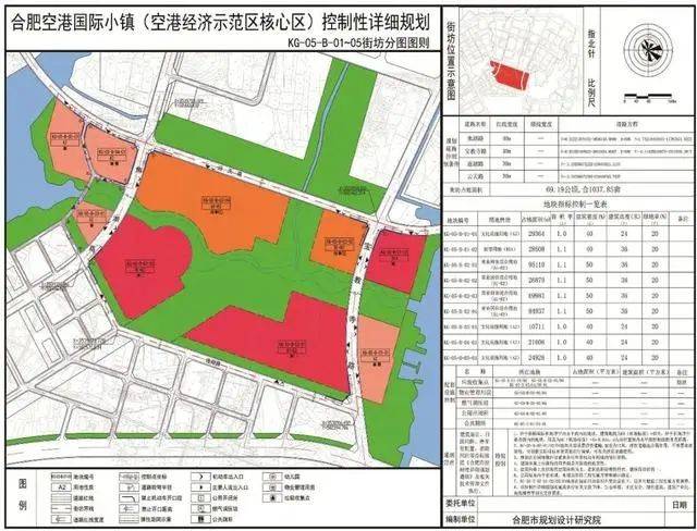 合肥空港迎来爆发,核心区超千亩规划曝光,空港居民即将身价暴涨