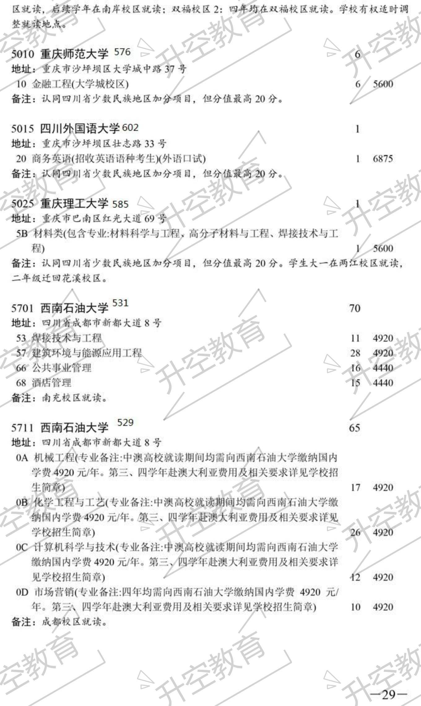 志愿|2020四川本科一批次征集志愿院校及专业（附调档线参考）