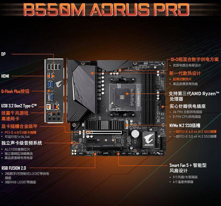 搞定锐龙4000系,技嘉b550m aorus pro小雕便宜又好用