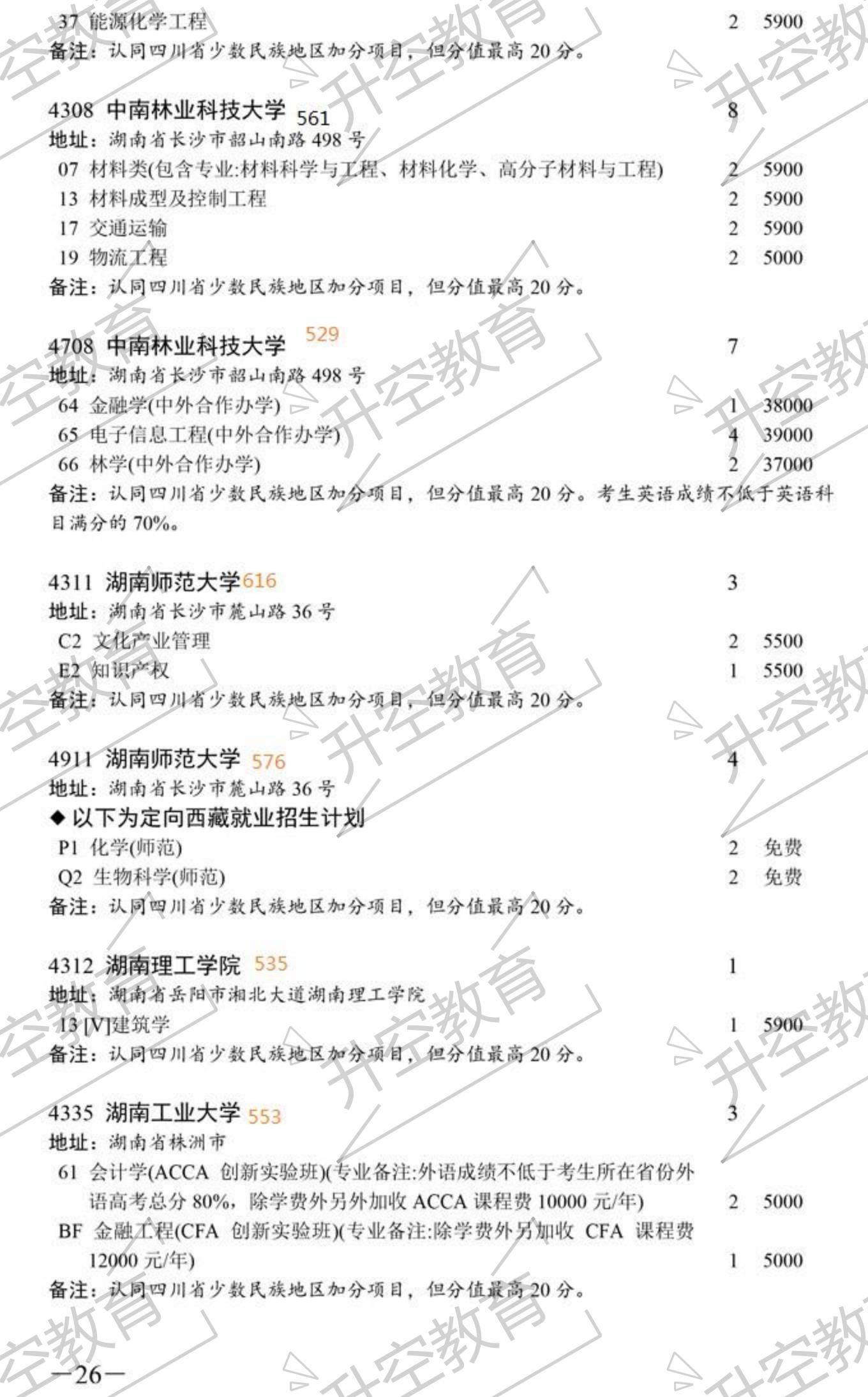 志愿|2020四川本科一批次征集志愿院校及专业（附调档线参考）