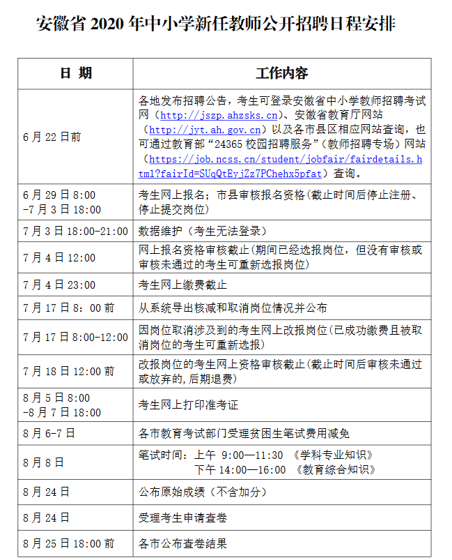 安徽教师成绩排名_二建成绩安徽(2)