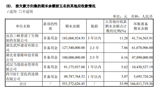 重庆市人口家庭信息平台_重庆市人口密度