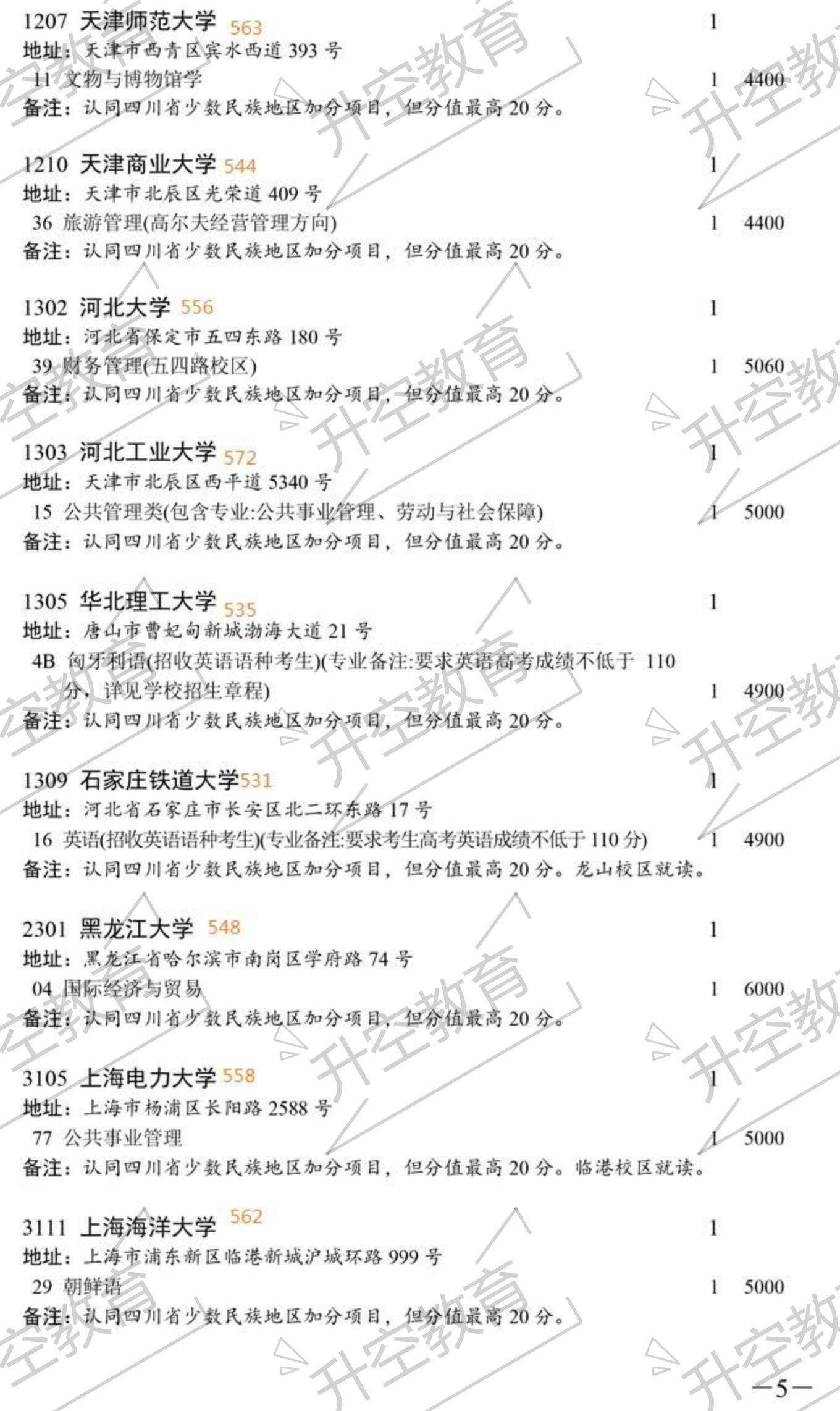 志愿|2020四川本科一批次征集志愿院校及专业（附调档线参考）
