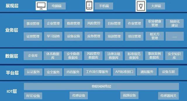 人口静态统计_中国最新人口数据统计(2)