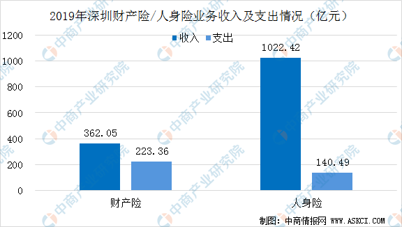 中国内地40年gdp_中国大陆城市40年GDP排名变化,成都也太燃了吧(3)