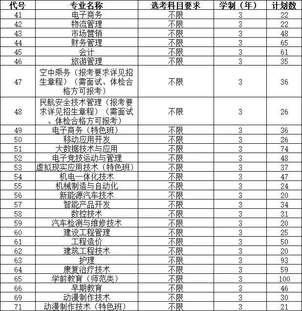 青岛黄海学院排名_青岛黄海学院思政教学部入选省示范思想政治理论课