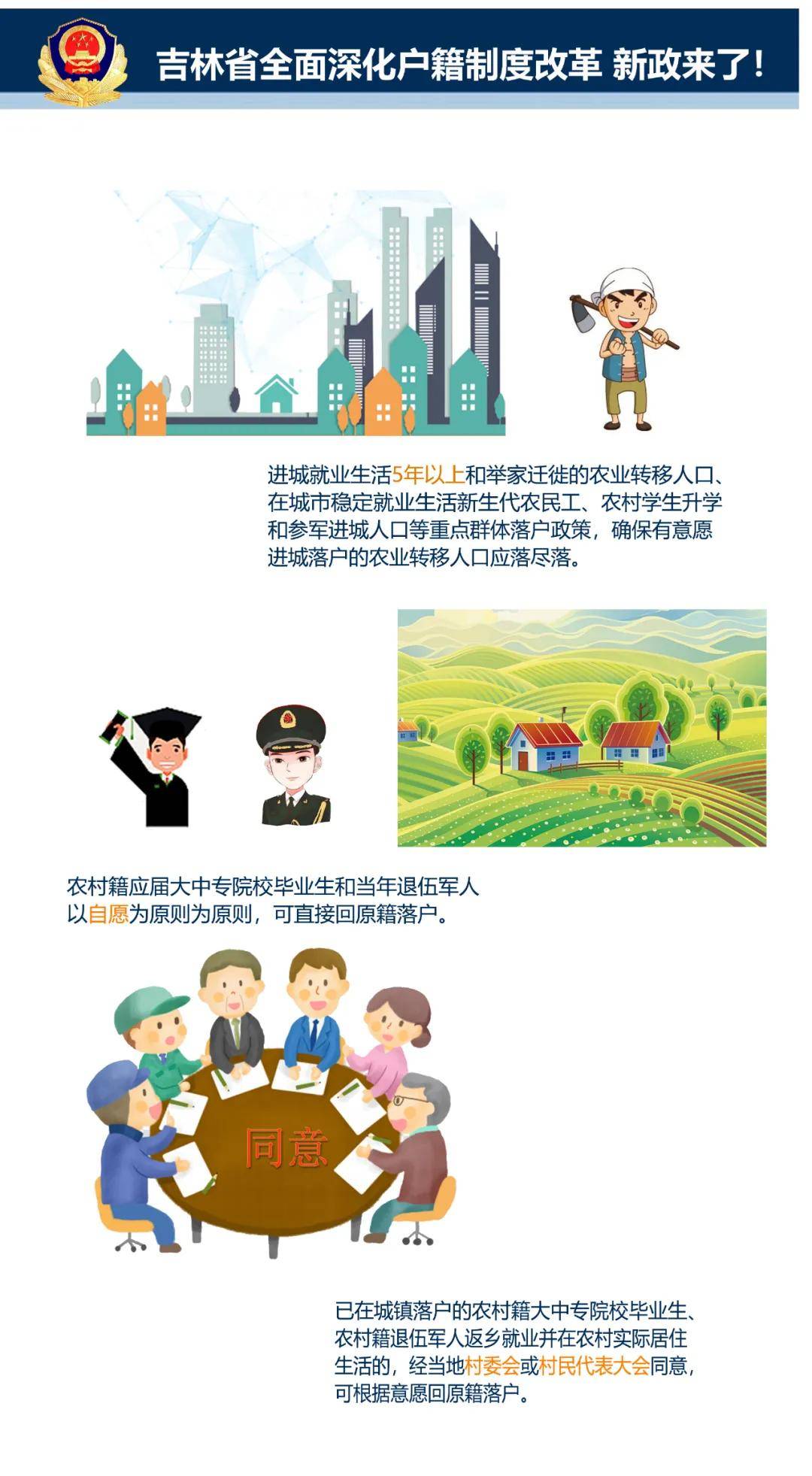 吉林转移人口_吉林人口图(3)