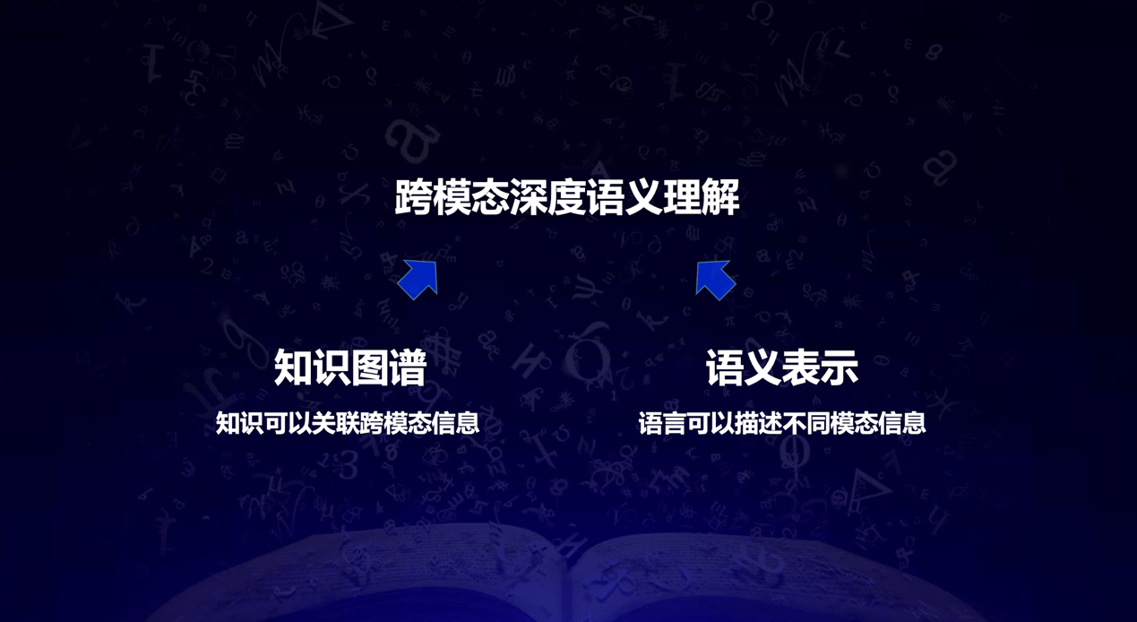 王海峰|百度语言与知识技术峰会召开 王海峰揭秘NLP技术演进路径