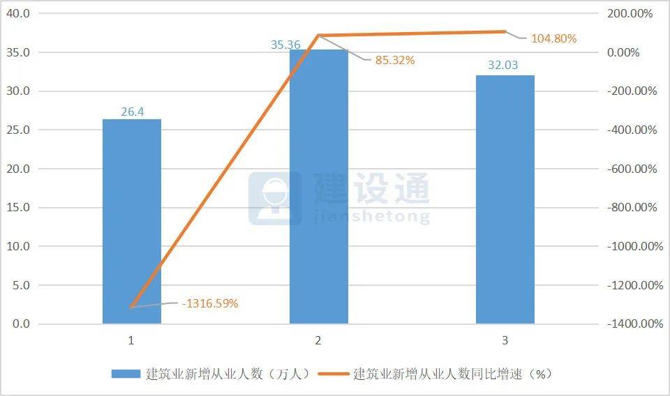 我国经济总量 劳动生产率_我国经济总量第二