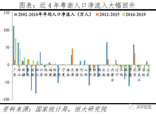 三大人口迁徙_魏晋南北朝人口迁徙图(2)