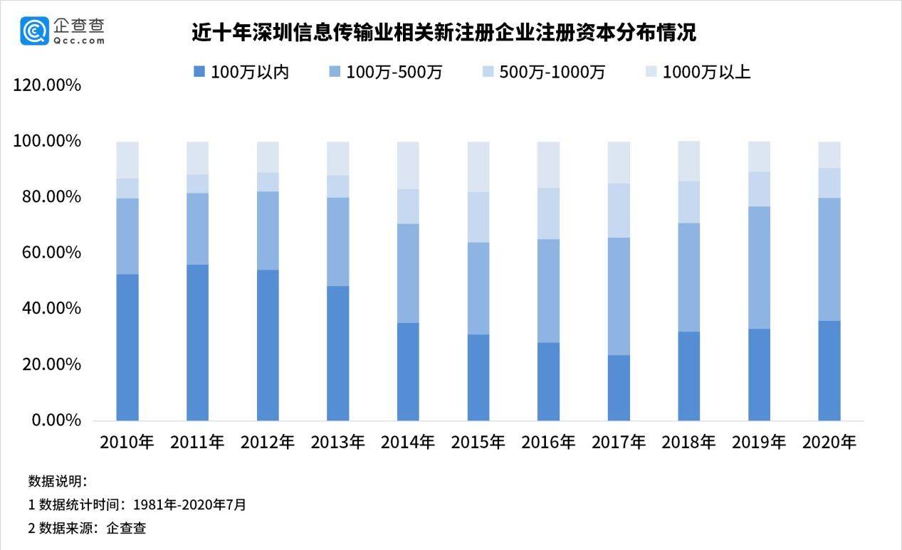 思茅区六顺镇人口普查数据_思茅区思茅港镇