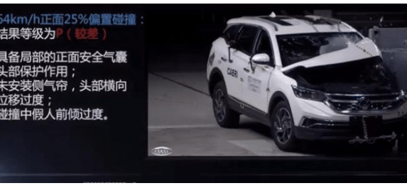 中保研碰撞测试2020_长安CS75PLUS(2020款自动豪华型)中保研低速碰撞测试