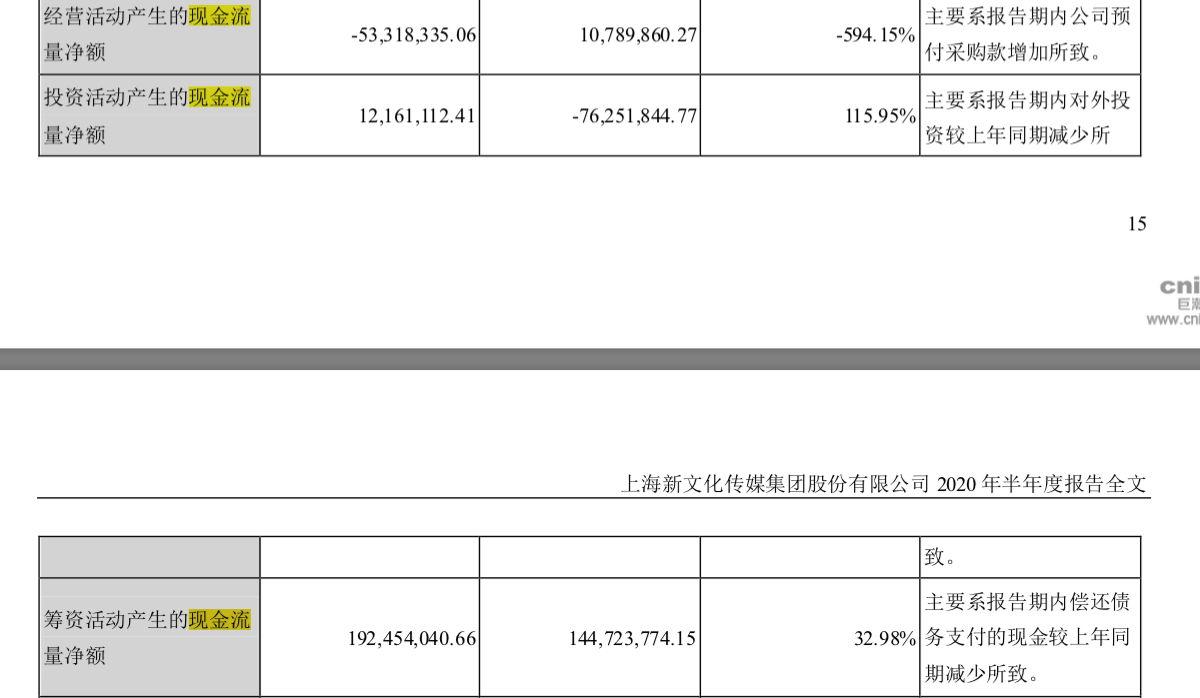 年报|欢瑞、新文化两大公司对簿公堂，只因《封神之天启》三年未播？