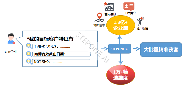 7247f7ab7cf847e8a7a51092be5e40b2.png