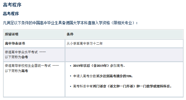 高考|德国高考后直申本科政策深度解析！