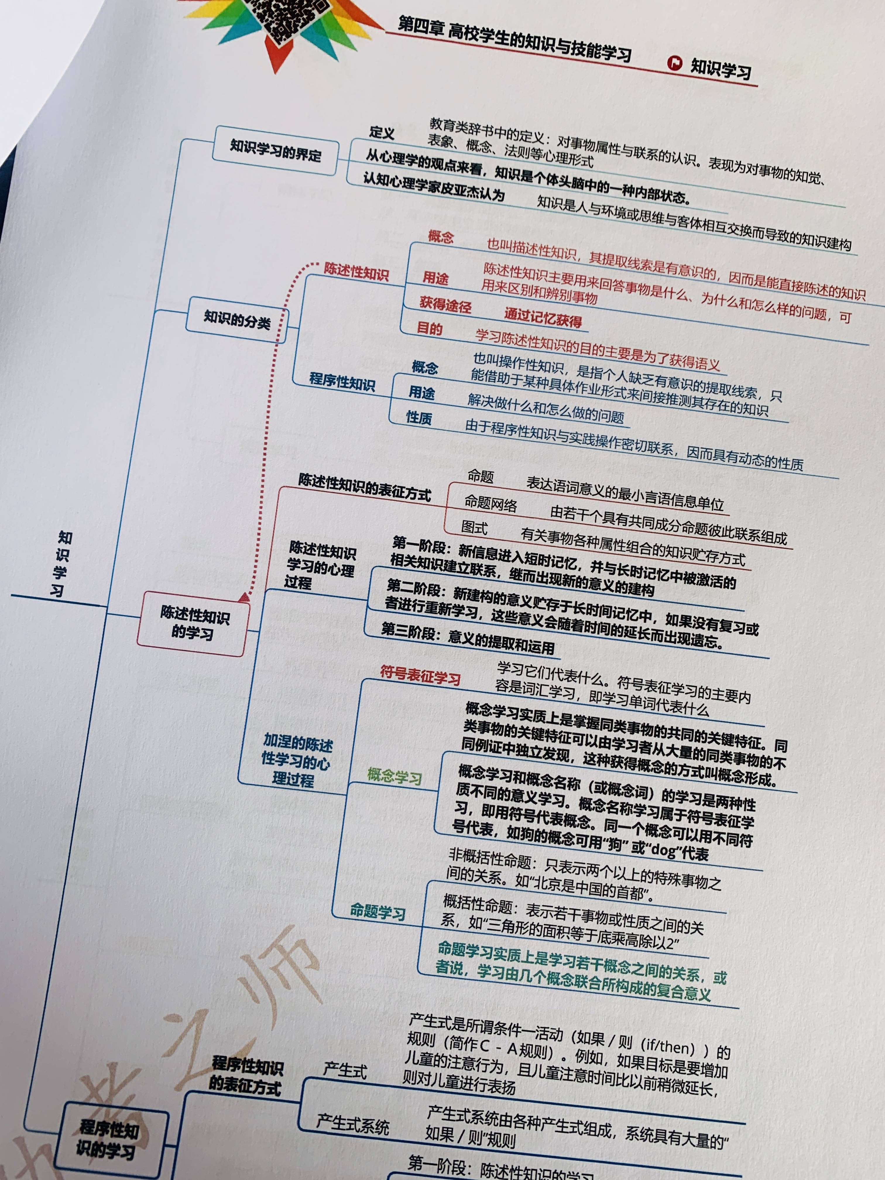 高校教师招聘试题_南京某高校教师招聘引争议,笔试面试双第一被刷,只因毕业晚1天(5)