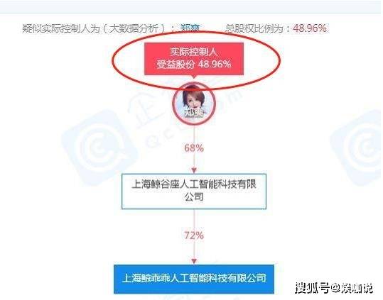 郑爽占股68%，前男友张恒却失信，爱情里不要掺