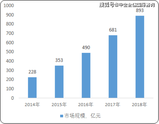 中国2020无人驾驶排名_中国自动驾驶发展报告2020(上):感知篇——浪潮已至