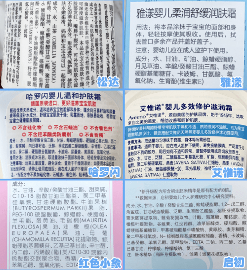 哈罗|哈罗闪婴儿温和护肤霜得分第一6款婴幼儿护肤霜评测