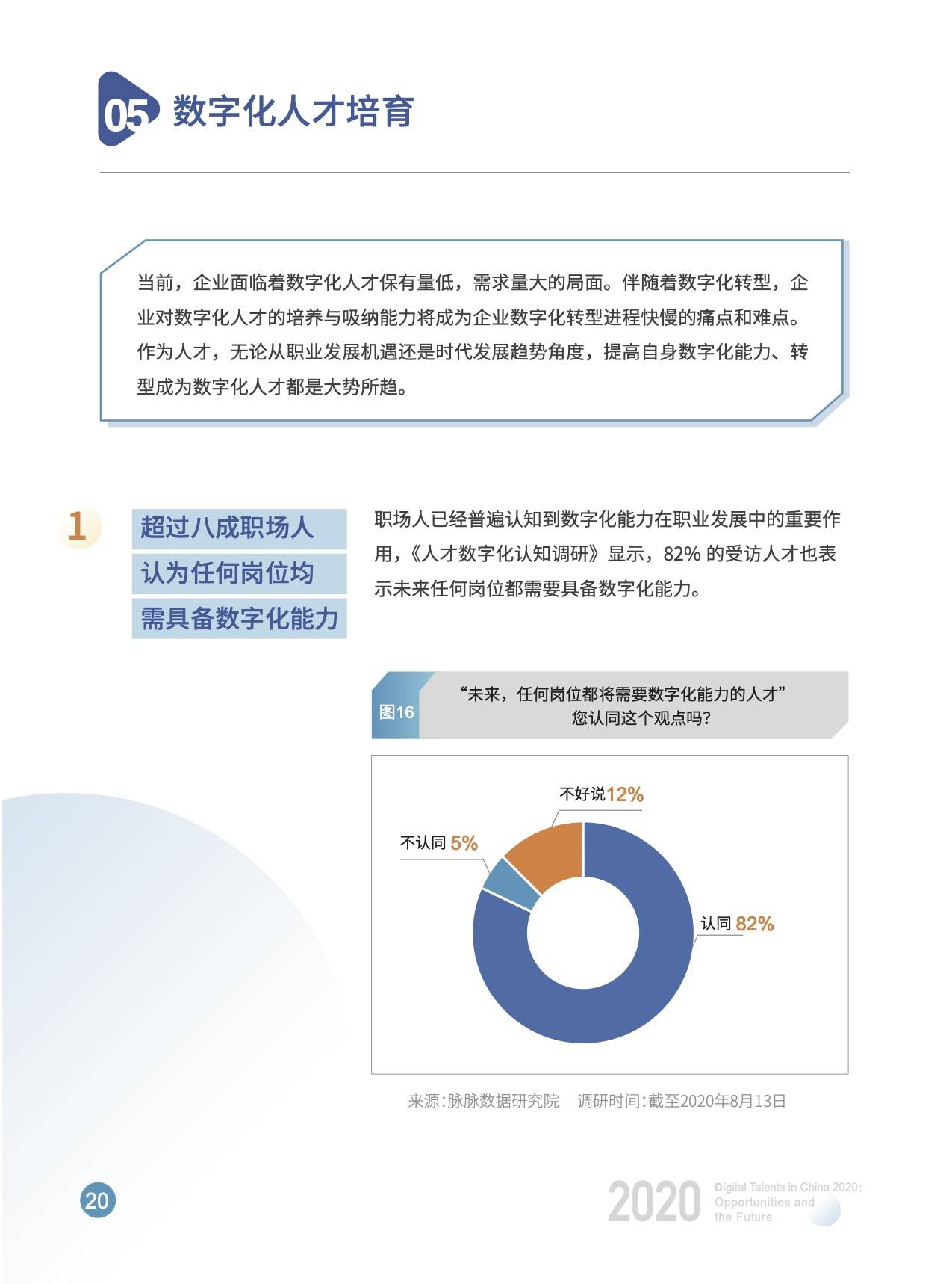 数字化|开课吧x脉脉发布《2020中国数字化人才现状与展望》数字报告