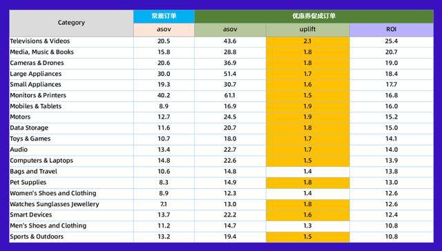 99大促清单 cbcb903fb38d4d43b0e75fd2c1c2f898.jpeg